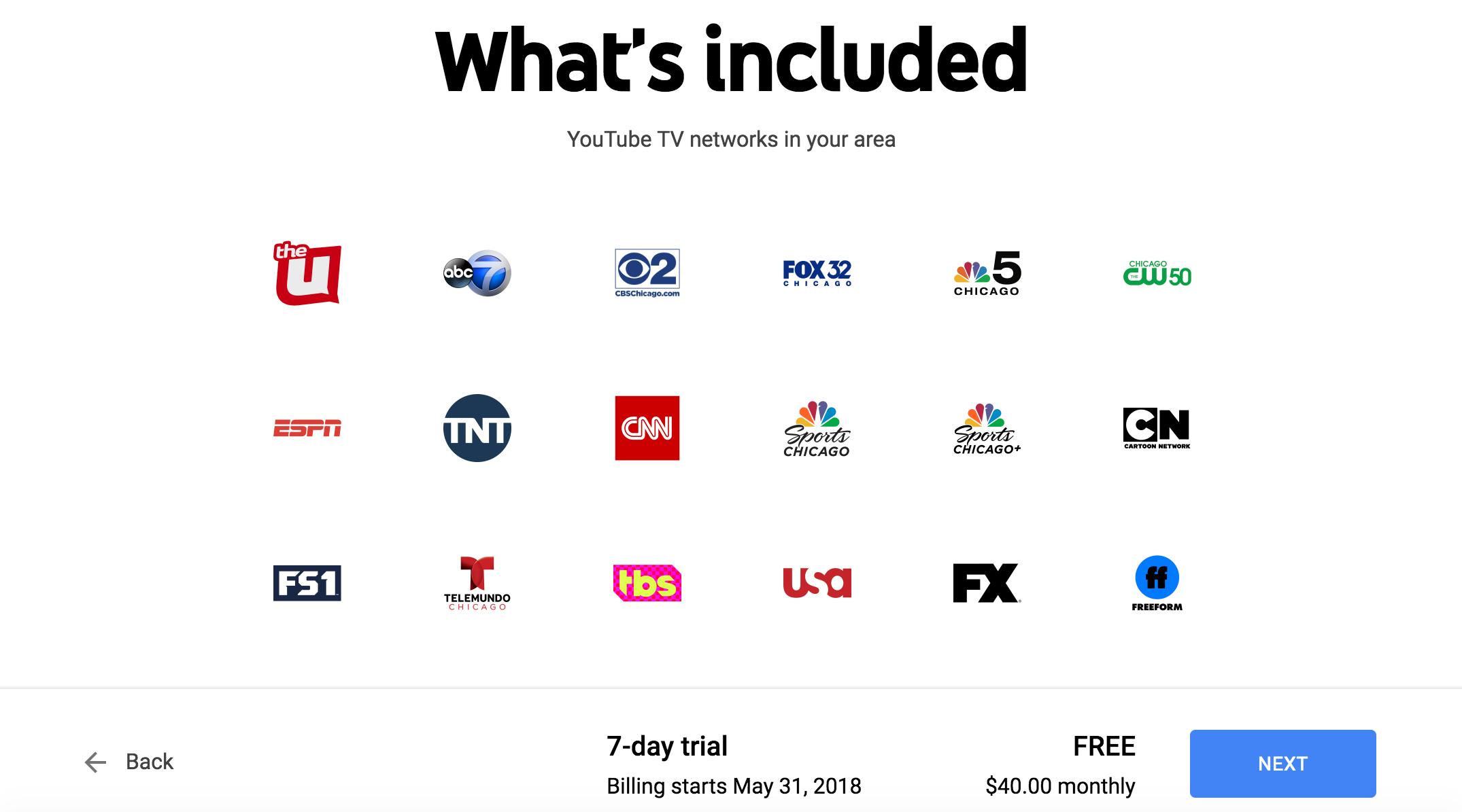 Essential Features Every Viewer Should Know