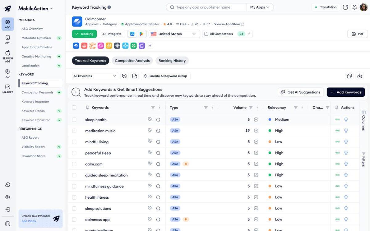 Plan Your content and Create a Posting Schedule