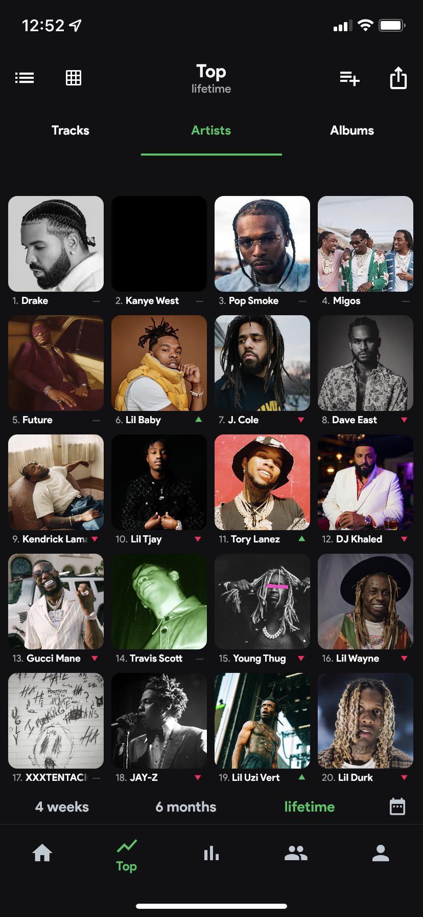 The Science Behind playlist Versatility Across YouTube Content