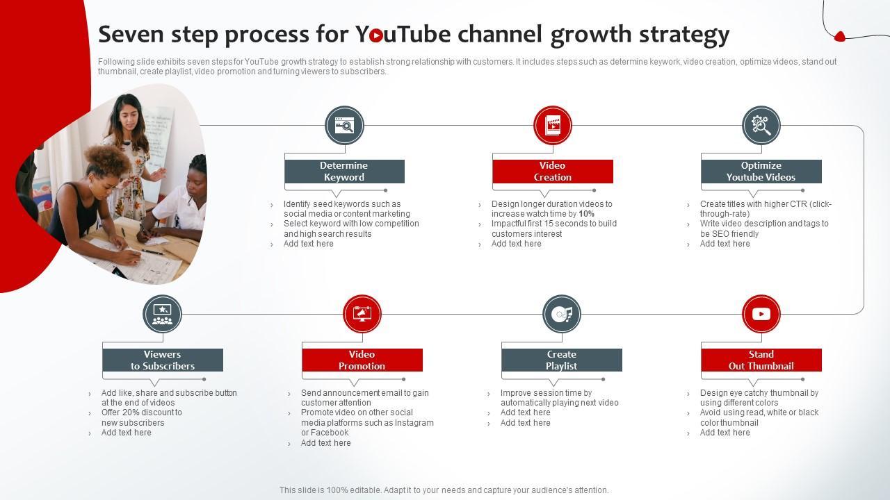 Boost Your YouTube Following: Simple Strategies for Growth