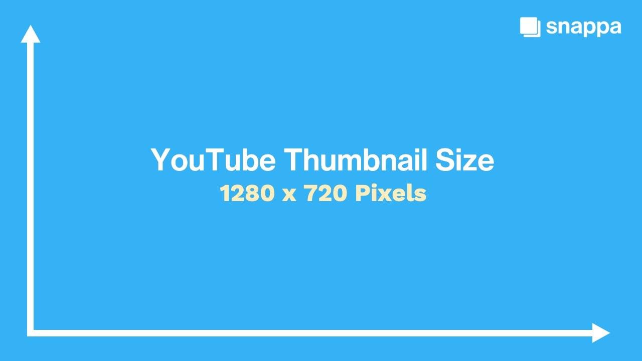 Crafting the Perfect YouTube Thumbnail: Size Matters