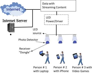 Optimizing Internet Connectivity for ⁤Seamless Streaming