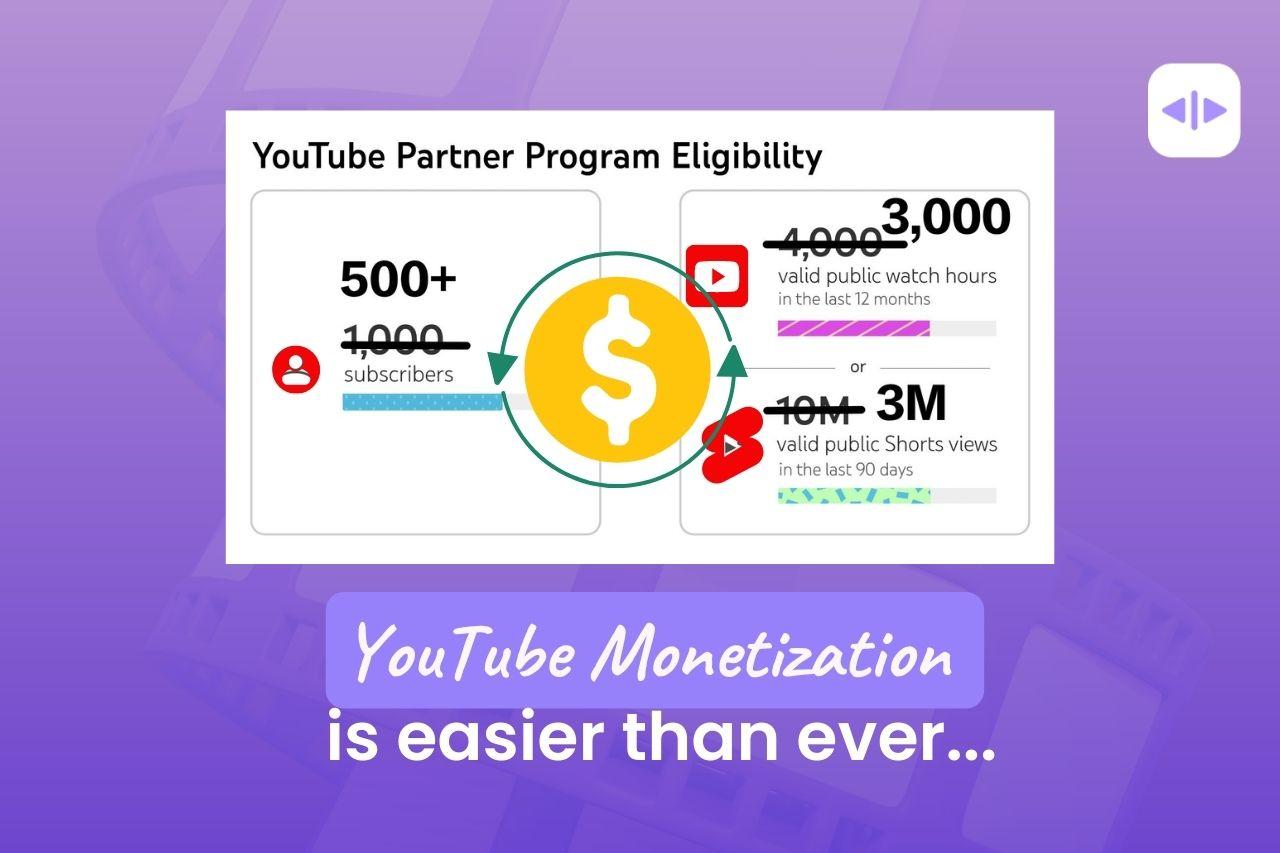 “Unlocking YouTube Monetization: How Creators Earn”  

(48 characters)