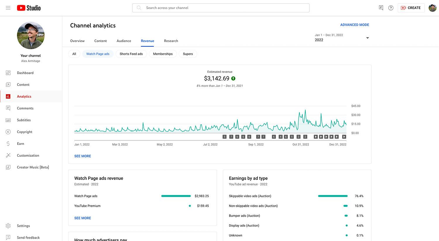 Unlocking YouTube Earnings: What Can You Really Make?