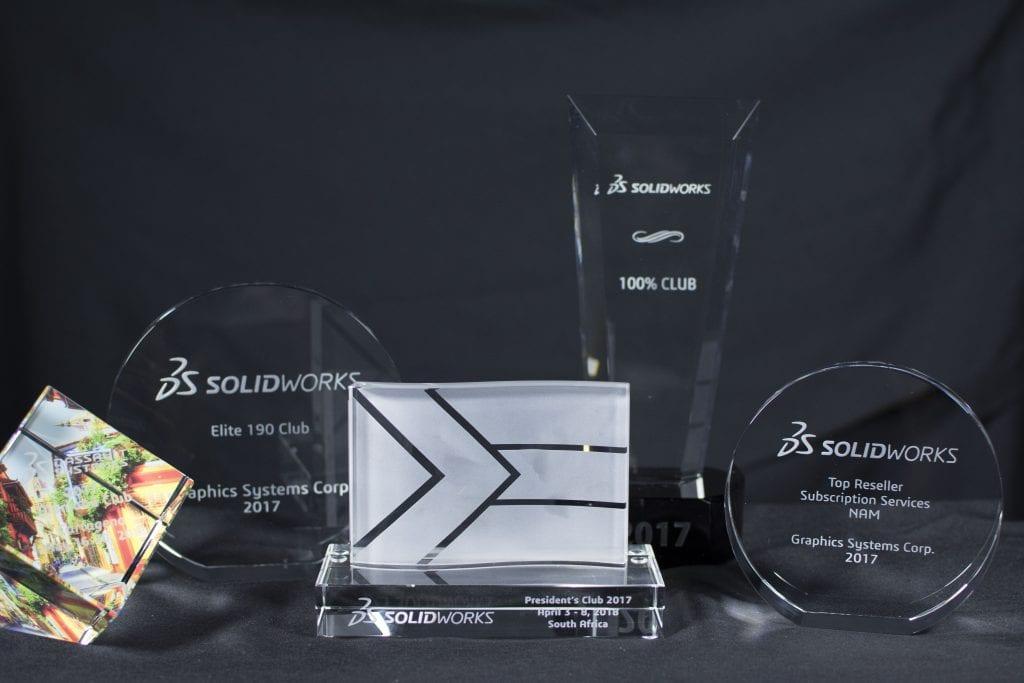 Understanding the ⁢criteria for⁣ Elite Subscriber⁣ Awards