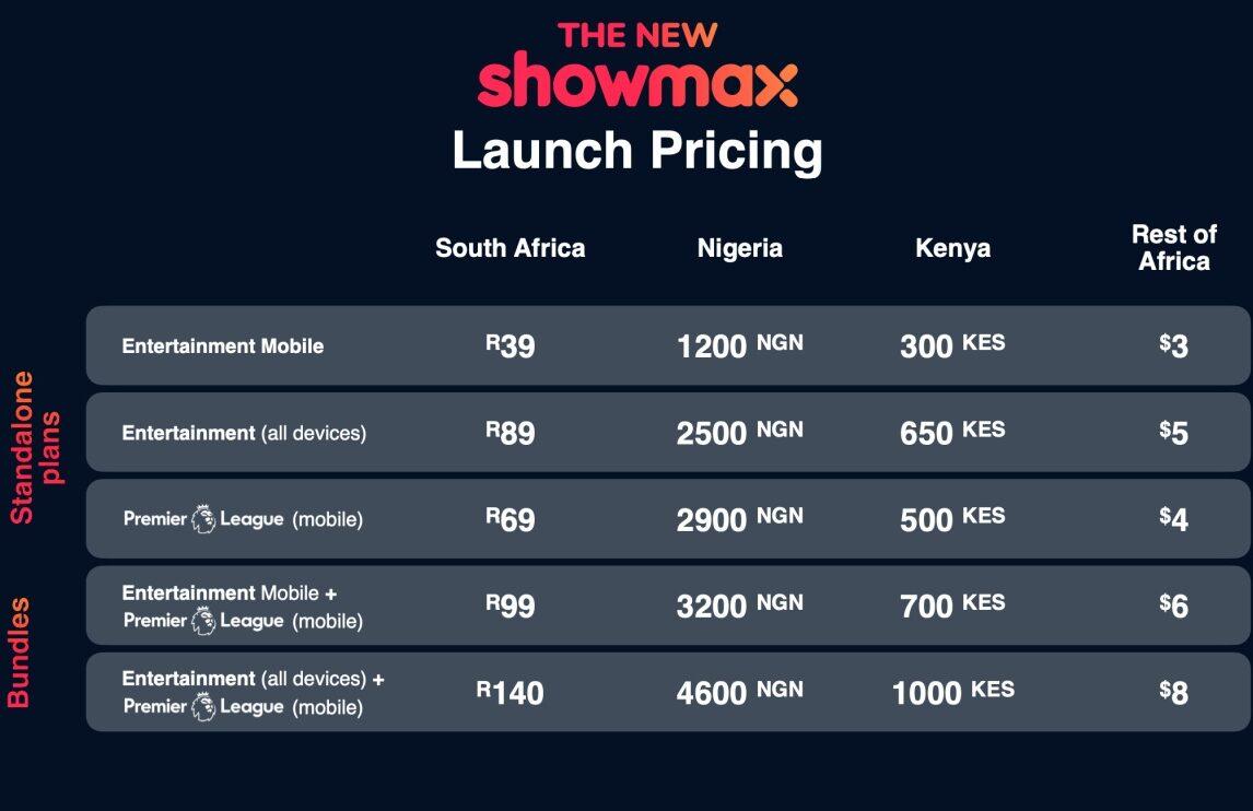 Key Features of the Standalone ​Sports Package Simplified