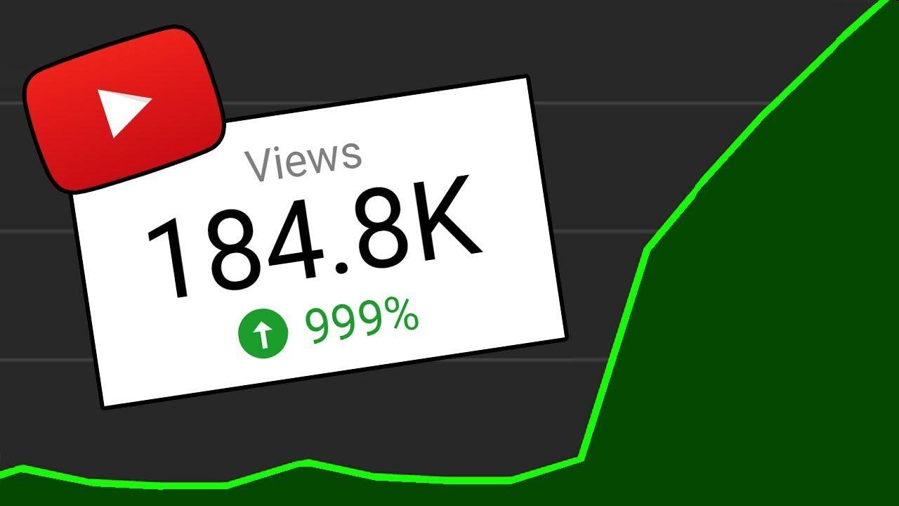 Understanding the ⁣YouTube Algorithm Essentials