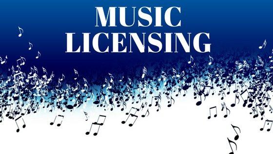 Understanding Music Licensing for YouTube Content