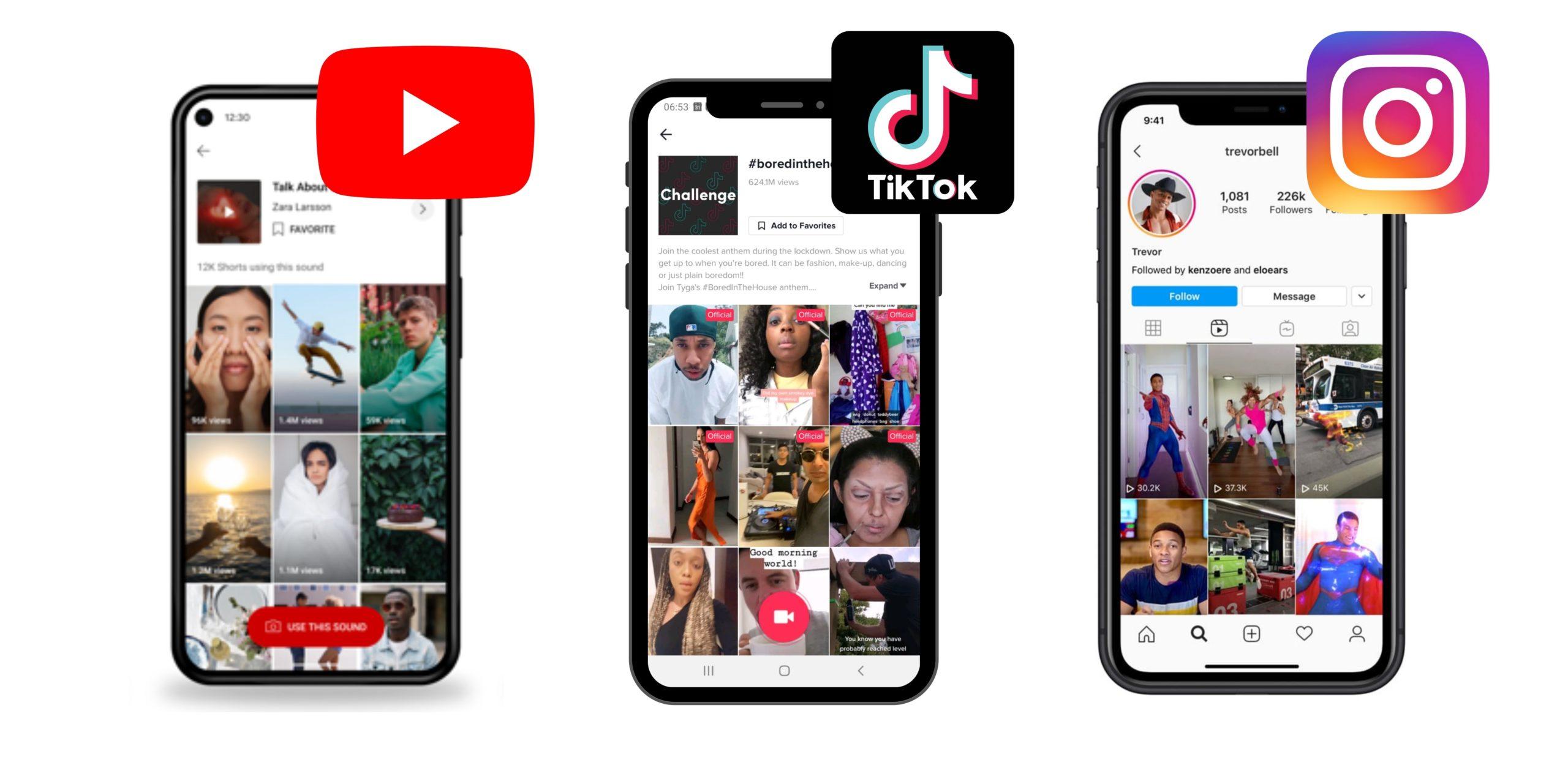 Finding the Sweet Spot: Ideal duration for Different Content Types