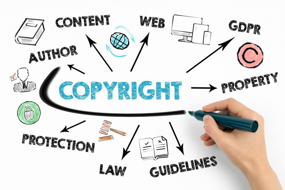 Copyright Implications When Sharing ⁢video ​Content online