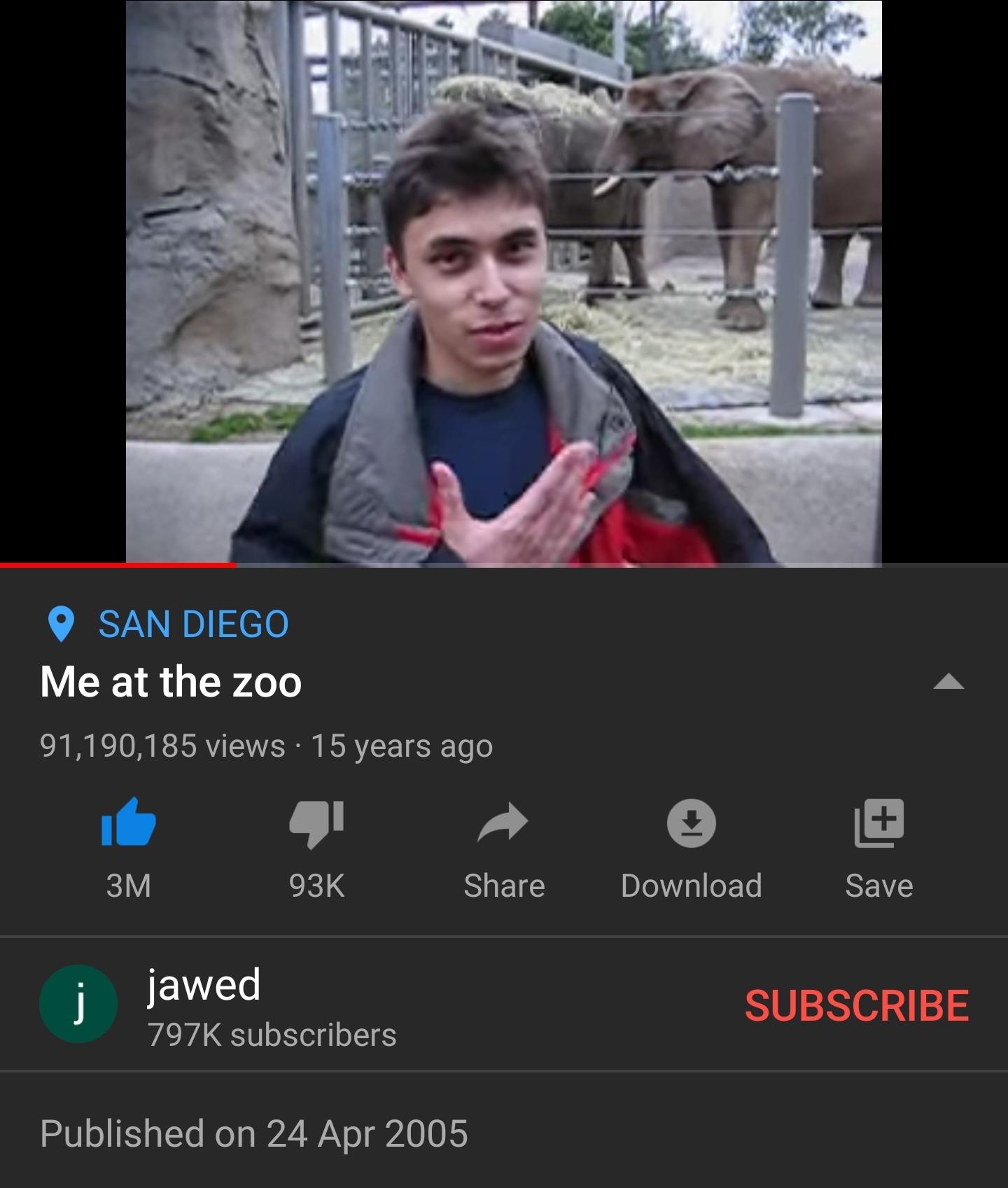 Behind the Scenes ⁣of​ the First ⁤Upload: A Glimpse⁣ into Early Internet Culture