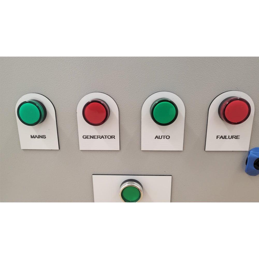 Breaking Down the Most Common ATS Indicators⁤ for⁤ Content creators