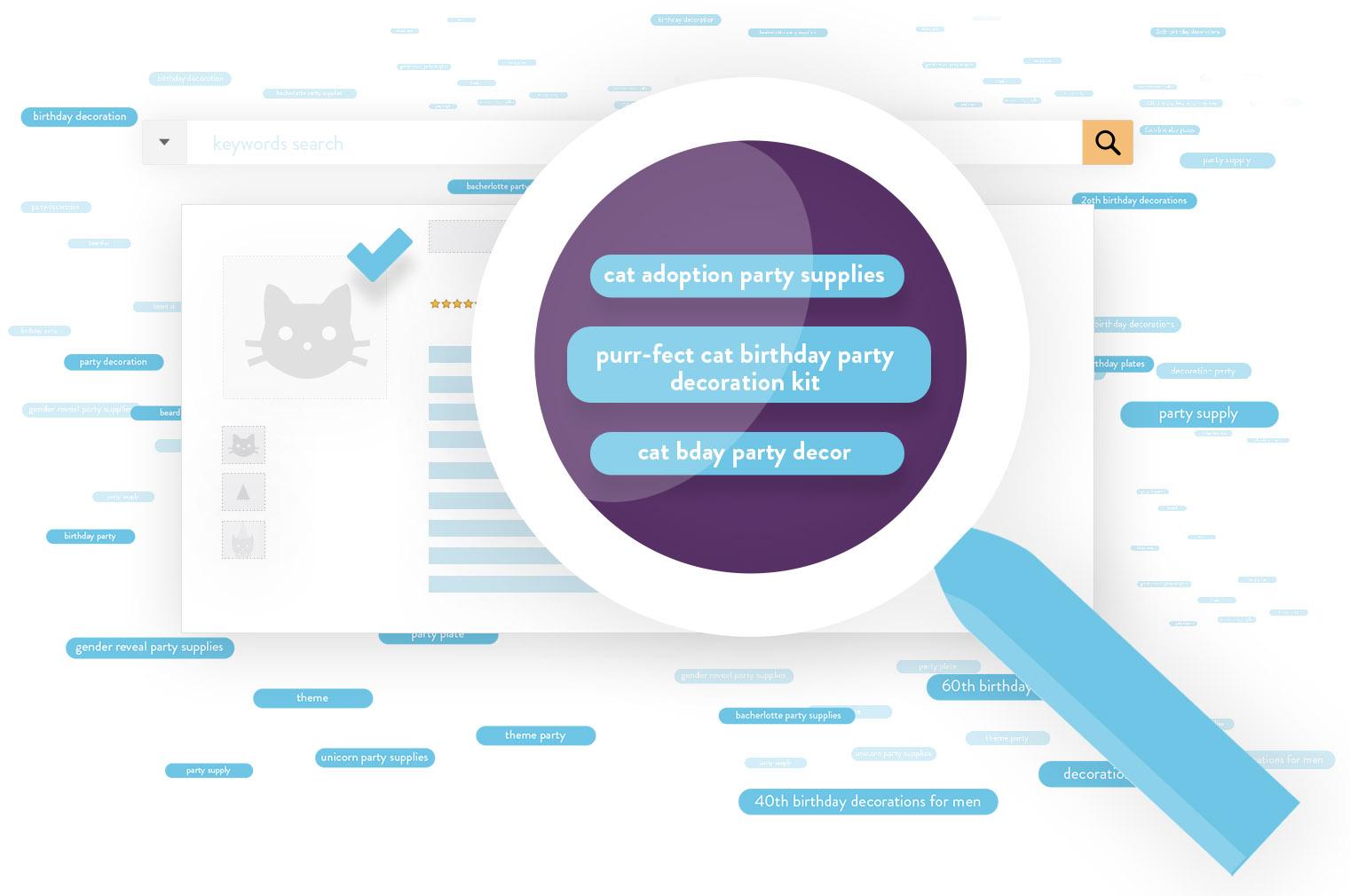 Crafting Compelling Content⁣ That Converts Viewers into⁢ Revenue