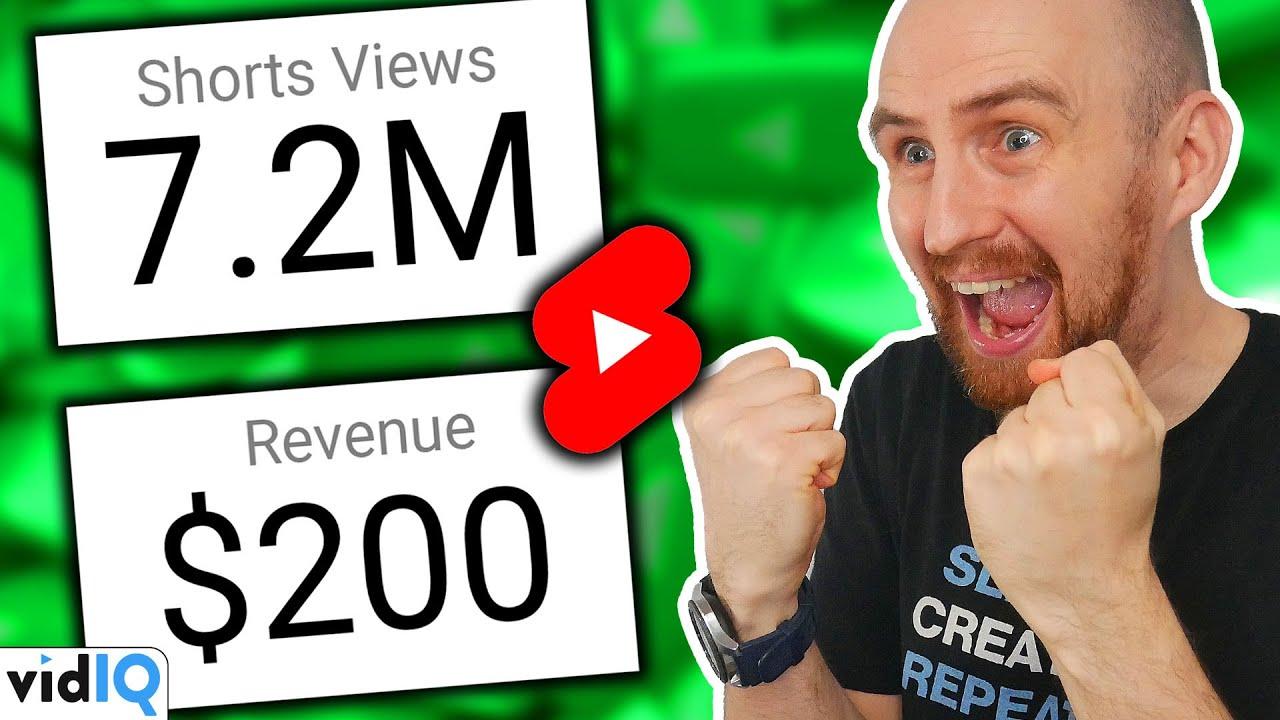 Understanding Revenue Streams and Payment ‌Structures