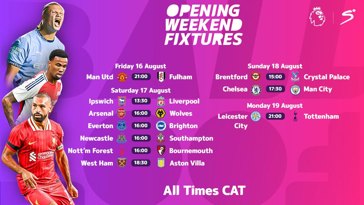Key ​Features ⁣and Limitations for‍ Soccer ‌Fans