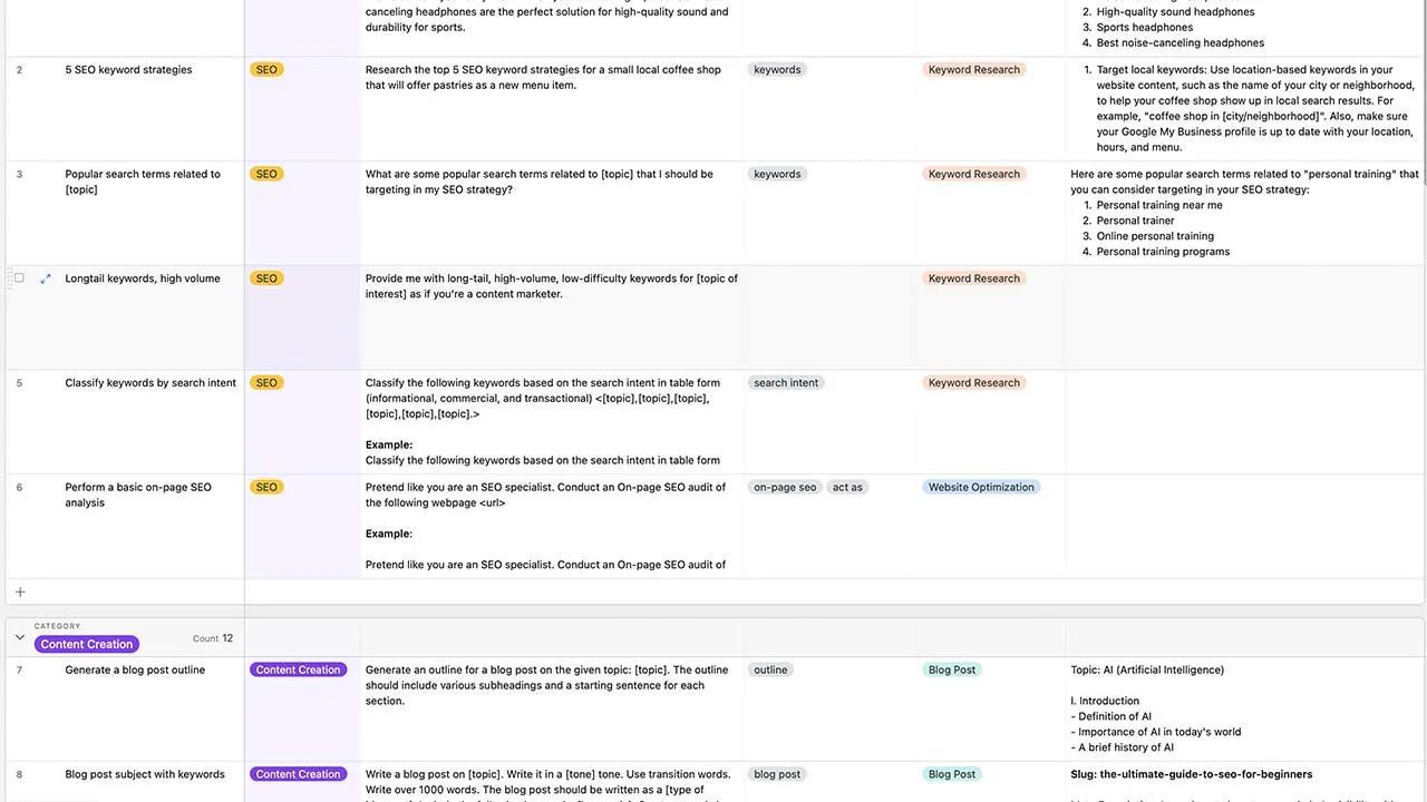 Optimizing‍ Thumbnails and Titles to maximize Click-Through Rates