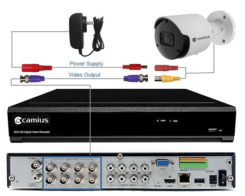 maximizing storage and Managing Recorded Content