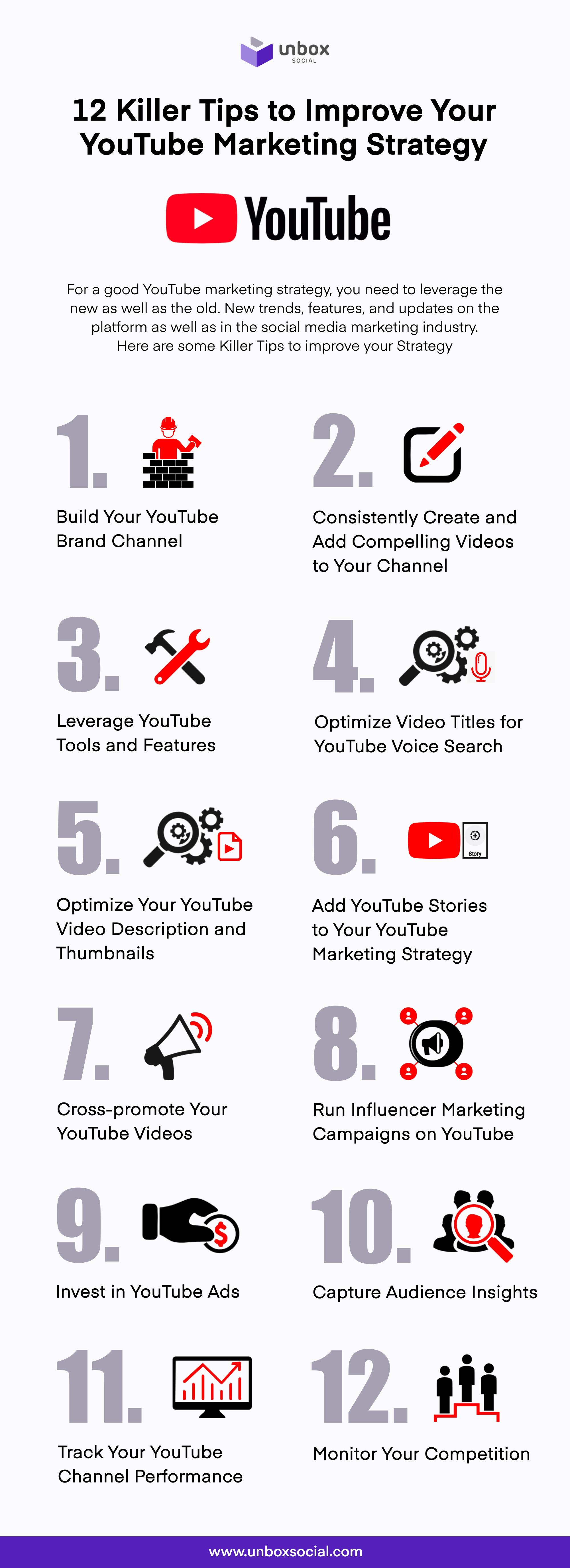unlocking ‌Your YouTube ⁢Content Strategy