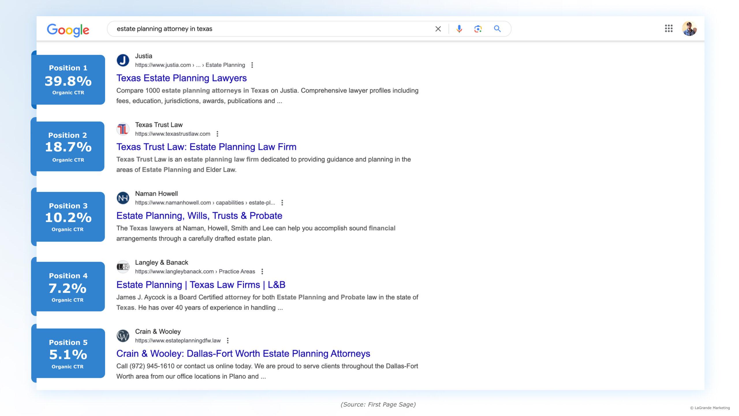 How to ‍Locate Your Newest YouTube ⁤Subscriptions Effortlessly